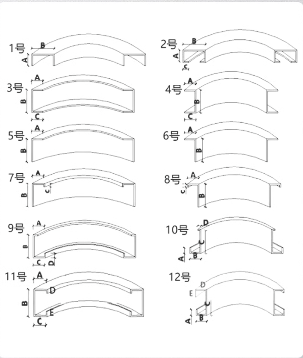 Multi-Shape tile trim 001